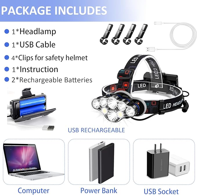 Rechargeable Headlamp, 8 LED 18000 Lumen Super Bright Waterproof Headlight with Red Lights, 8 Light Modes Head Lamp for Emergency Light Outdoors Fishing Hiking Camping Running (1, Black)