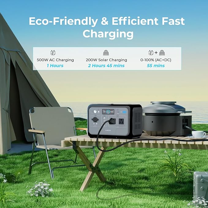 OUKITEL P800 Portable Solar Generator with 200W Solar Panel, 512Wh Solar Power Station with 2x800W AC Outlets (1600W Peak), 500W Fast Charging, Emergency Power Station for Home, Camping & RVs