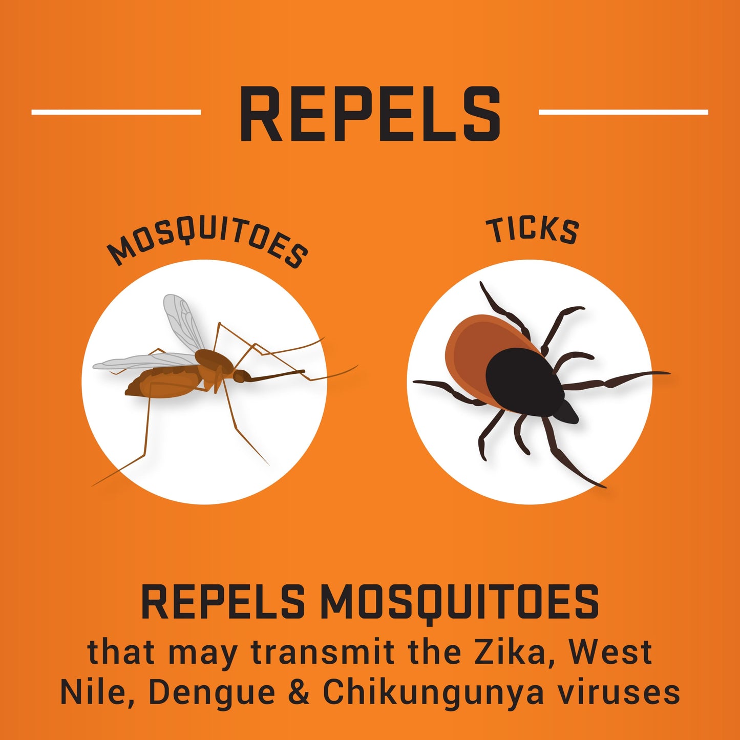 Repel Sportsmen Max Mosquito & Insect Repellent 6.5 Oz, 40% DEET, 3 Pack