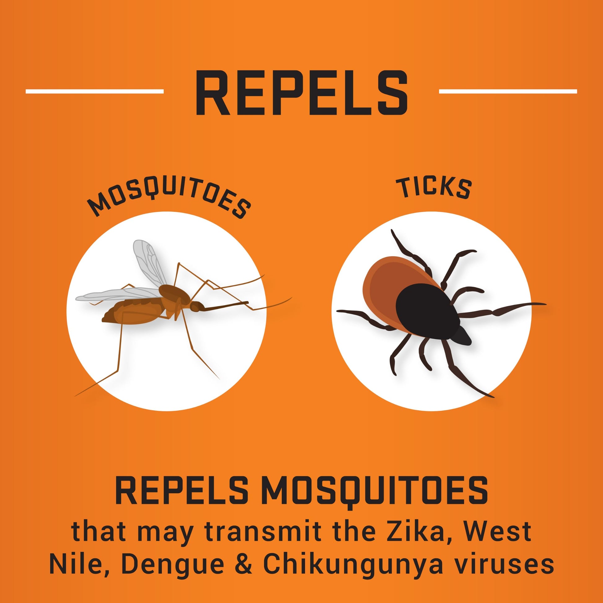 Repel Sportsmen Max Mosquito & Insect Repellent 6.5 Oz, 40% DEET, 3 Pack