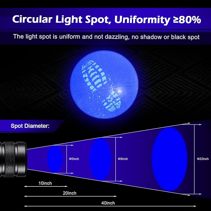 LIGHTFE-P30D Uniform UV Light Flashlight, High-Power 365nm UVLED, Suitable for ore, Jade, Pet Urine Stains, Stains, Mechanical Leak Detection, Etc., Professional-Grade Detection Tool UV Flashlight