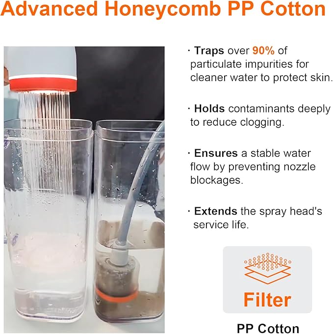 Portable Camping Shower Head with Filter Function, Handheld Electric Shower Head with LED Light and USB-C, Integrated Design of Water Pump with Filtration, Outdoor Camp, RV, Travel, Indoors