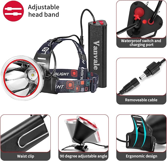 High Power Rechargeable LED Headlamp,IPX4 Waterproof Head Light with Charger,Super Long Lasting Hunting Lamp for Running,Fishing,Camping,Outdoor,Storm Power Outage（White Light）