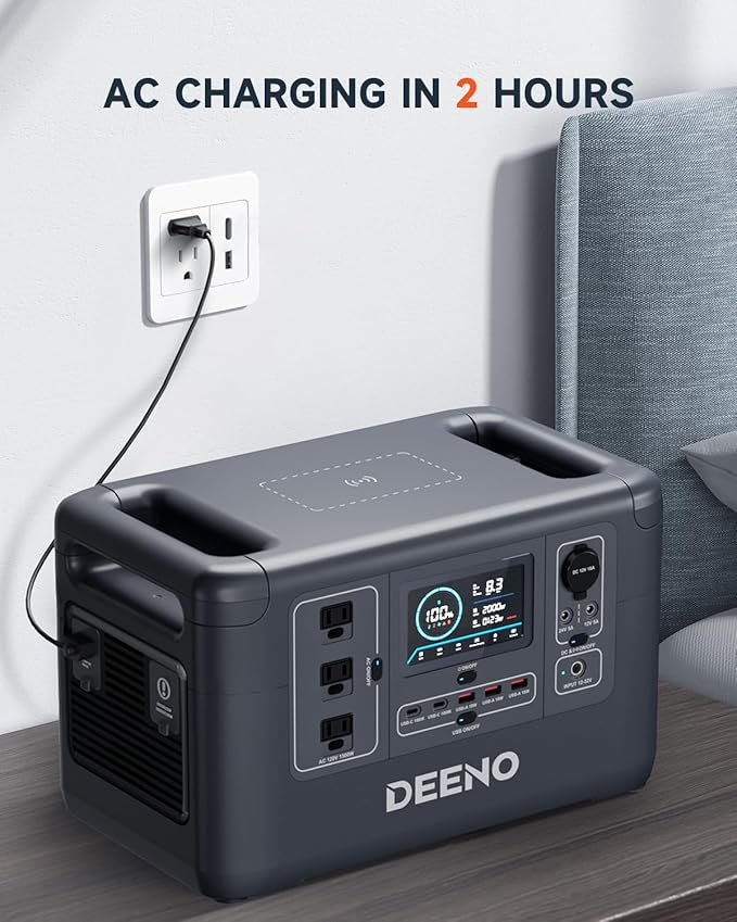 Portable Power Station, 1036Wh LiFePO4 Battery, 1500W Continuous Power, Solar Generator for Emergency Backup, Home, Camping, RVs, and Off-Grid Use – Fast Charging & Multi-Device Support DEENO S1500