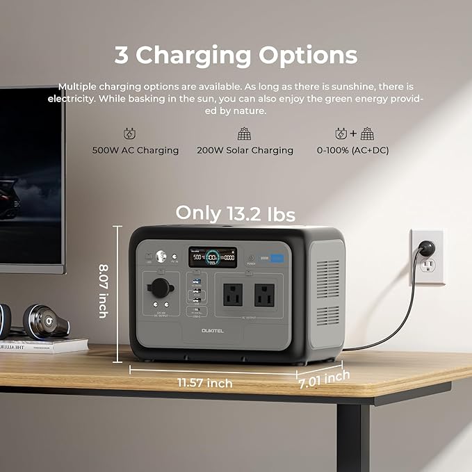 OUKITEL P800 Portable Solar Generator with 200W Solar Panel, 512Wh Solar Power Station with 2x800W AC Outlets (1600W Peak), 500W Fast Charging, Emergency Power Station for Home, Camping & RVs