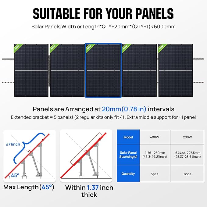 ECO-WORTHY Solar Ground Mount Adjustable Solar Panel Mounting Brackets System for 5pcs 400W/6pcs 300W/8pcs 200W Solar Panels, Ideal for Large - Scale Installations,Sites,Sheds and Farms Ground Mount