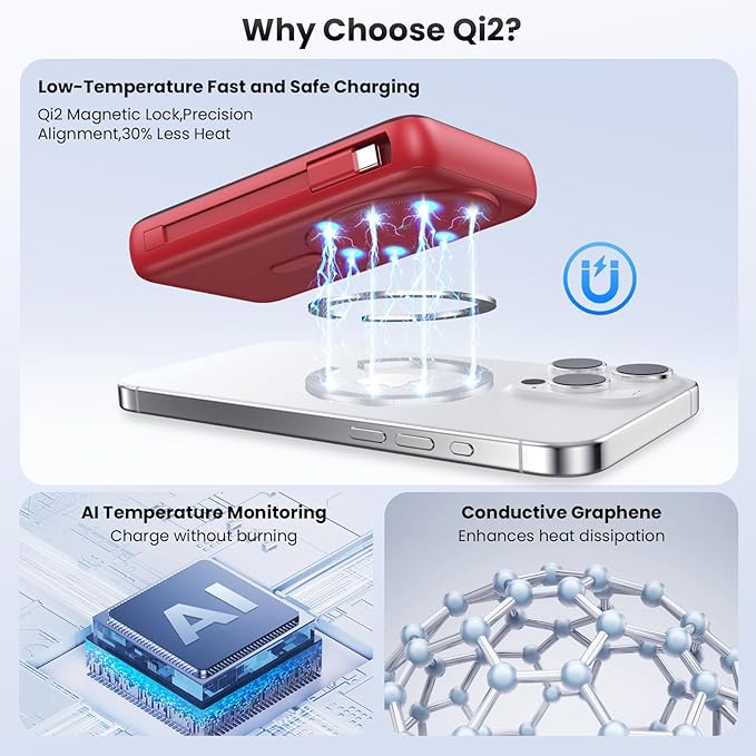Magnetic Portable Charger 10800mAh with Built-in Cables,5-in-1 Qi2 Certified 15W Wireless Power Bank with iWatch Charger,30W PD Fast Charging USB-C Battery Pack for iPhone 17/16/15/14/13/12 Series-Red