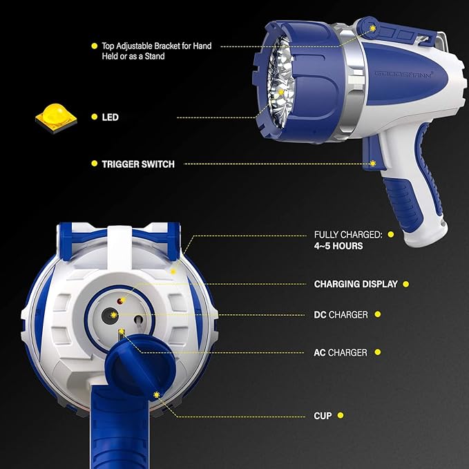 GOODSMANN Rechargeable Spotlight Flashlight LED Handheld Spot Lights Outdoor Portable IP67 Waterproof Searchlights Marine Spot Lights up to 3000 Lumen for Hiking, Boating, Hunting