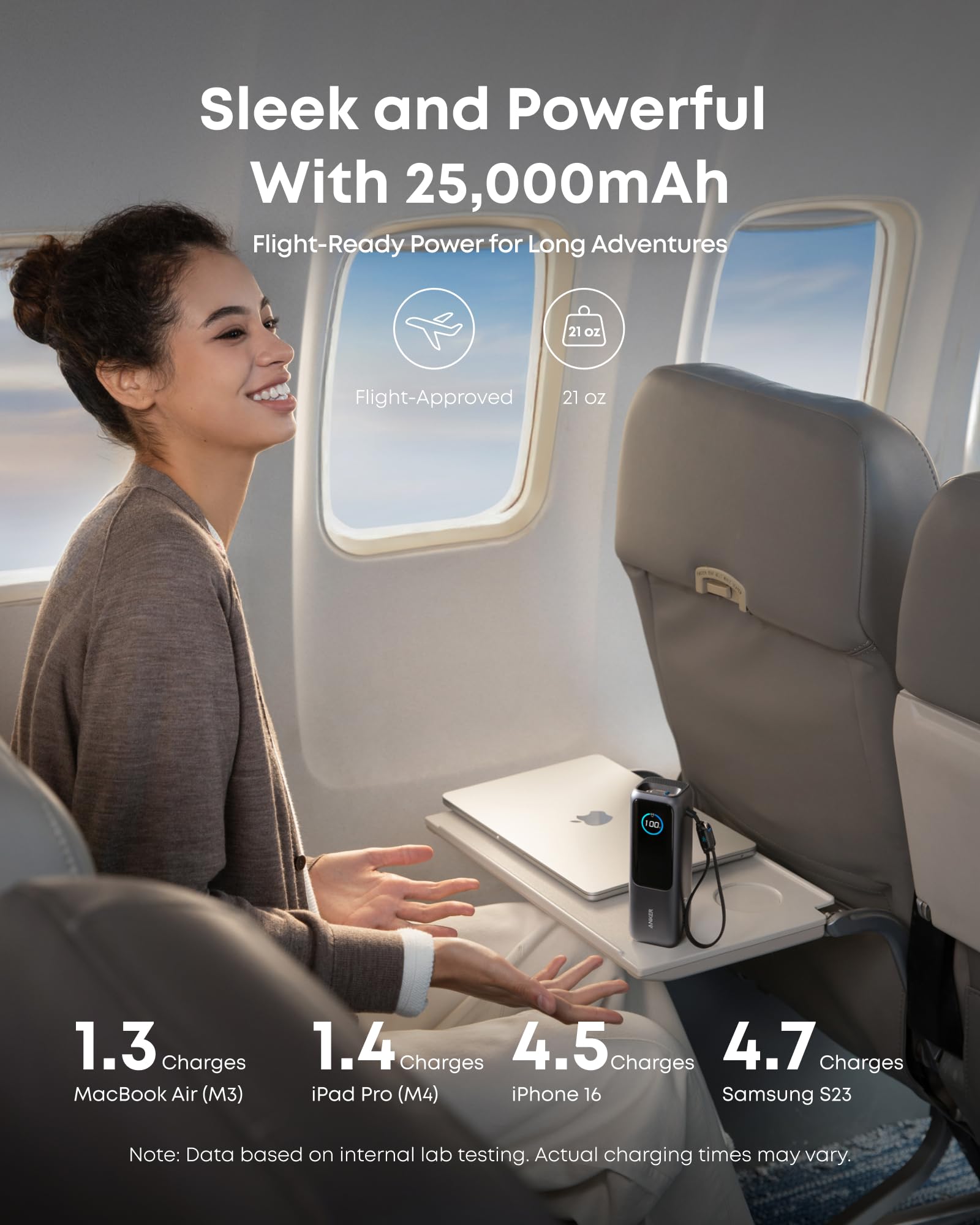 Anker Laptop Power Bank, 25,000mAh Travel Essential with 165W Total Output