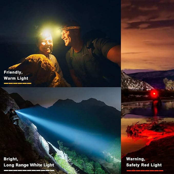 Headlamp Rechargeable, Lightweight LED Head Lamp, Motion Sensor Head Flashlight, Super Bright Waterproof Head Light for Camping, Running, Hiking, Hunting, Fishing, Reading, Working