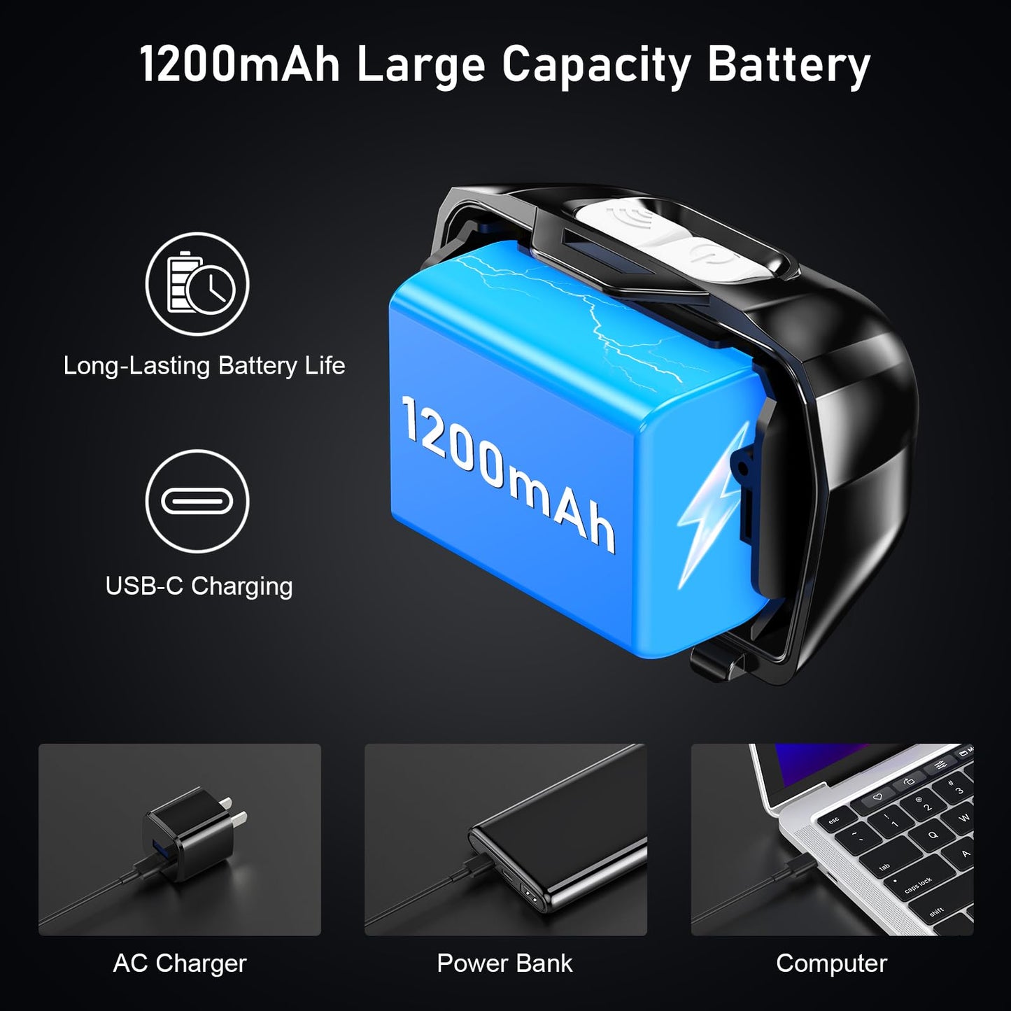 Blukar LED Headlamp Rechargeable, 2000L Super Bright Headlight Flashlight