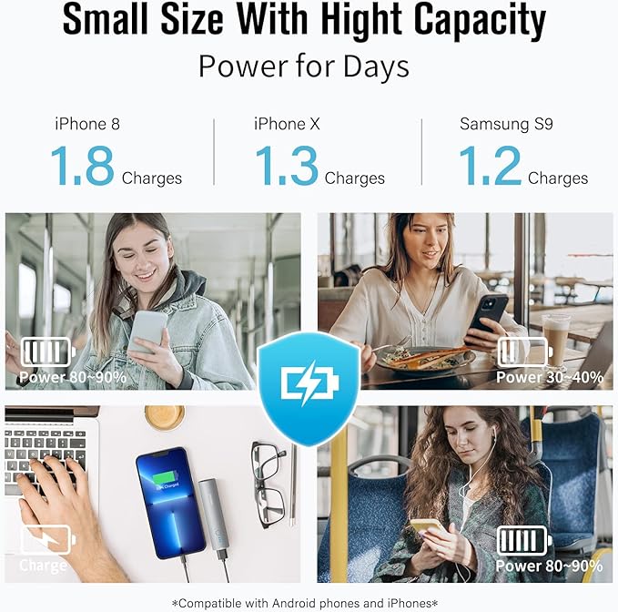 S03 Portable Charger, 5000mAh 2-Pack Small Power Bank with Fast Charging, USB-C Output Compatible with iPhone, Samsung, and More, White