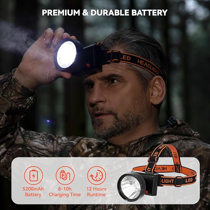 4W Dimmable LED Hunting Lights 25000 LUX(200LM) Hunting Headlamp IPX5 Waterproof Rechargeable Camping Hiking Fishing Bright Head Light, 4 Optical Filters for Coon, Coyote, Hog, Ducks Hunting