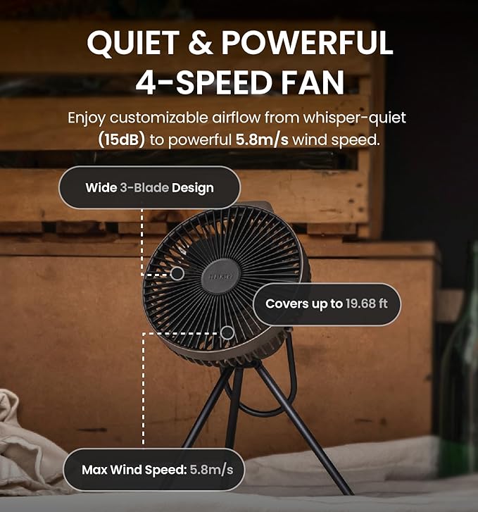 Claymore V600+ Warm Gray Rechargeable Portable Fan ??7,800mAh Battery, 4-Speed BLDC Ultra-Quiet Air