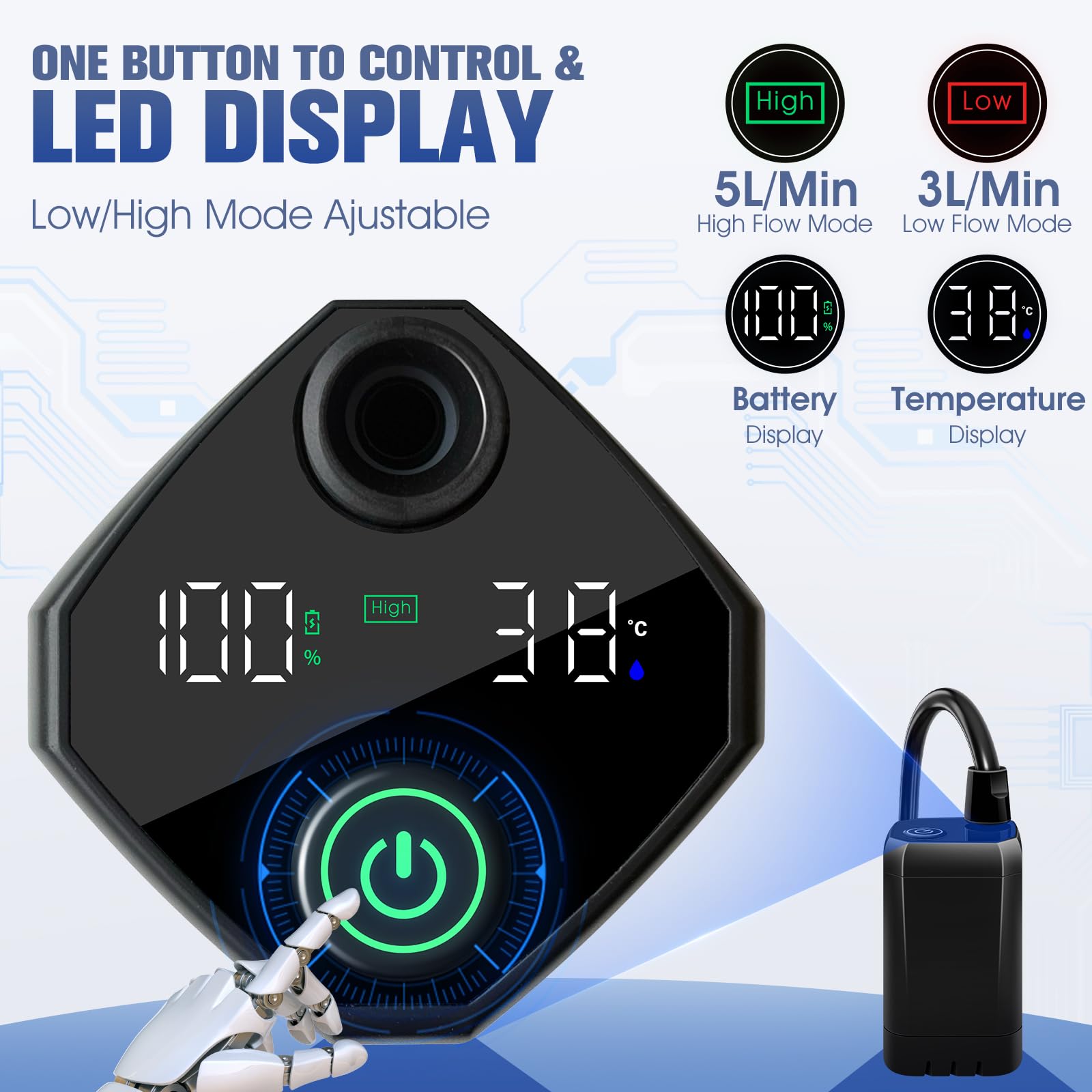 Portable Shower With Heater,6000Mah Battery Powered Portable Shower For Camping With 2000W Auto-Off