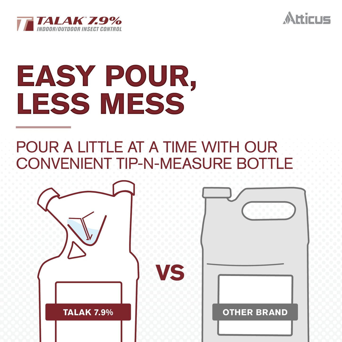 Atticus Talak 7.9% Indoor/Outdoor Bifenthrin Insecticide Concentrate (32oz)