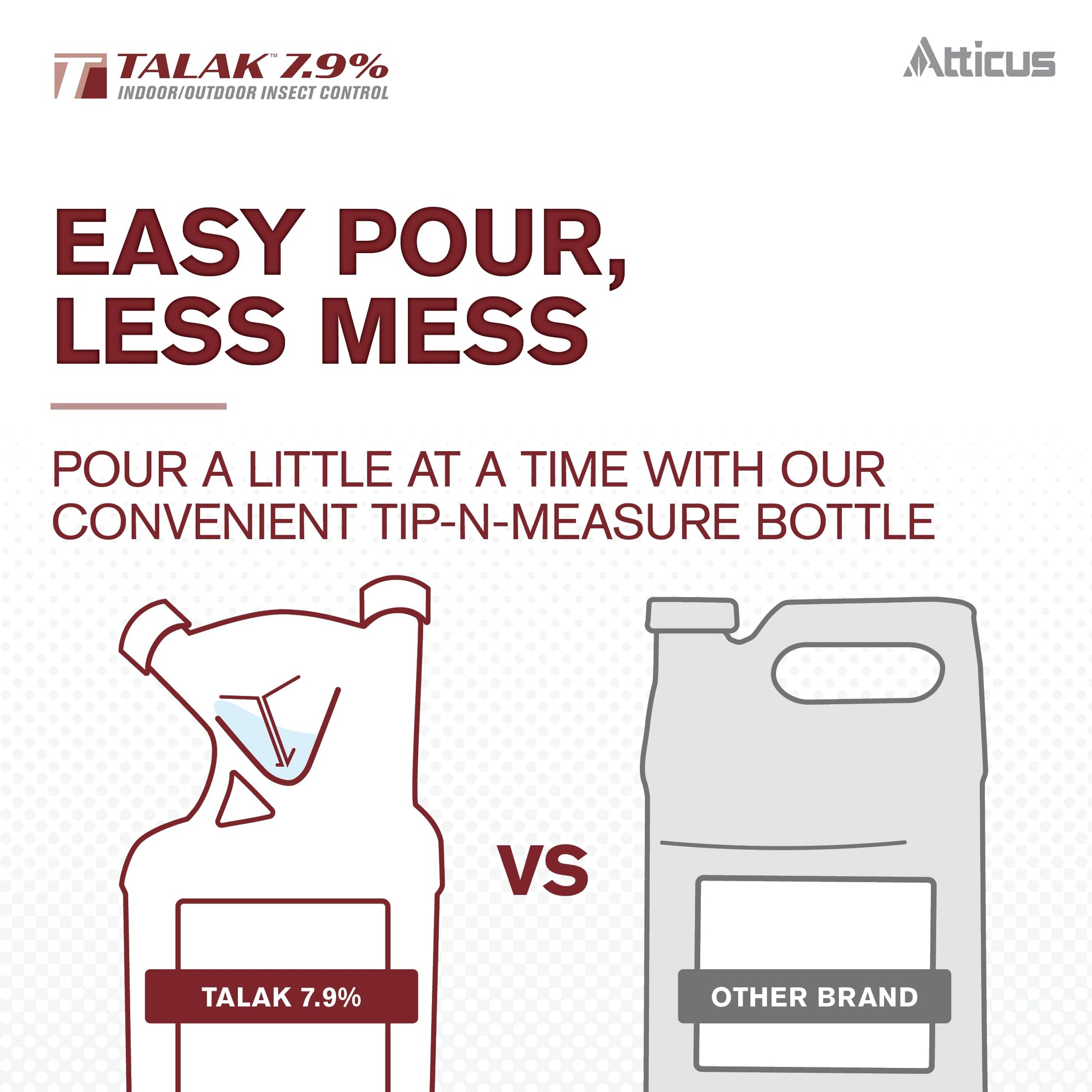 Atticus Talak 7.9% Indoor/Outdoor Bifenthrin Insecticide Concentrate (32oz)