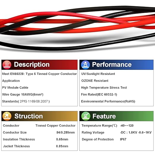 iGreely 10 Gauge Wire Tinned Copper Tray Cable - Connect Charge Controller and Battery for Solar Panel MPPT RV Automotive Marine Boat 5FT 10AWG