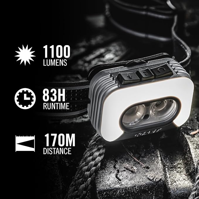 Coast RL35R Voice-Controlled 1100 Lumen Rechargeable LED Headlamp with ARC280??Lighting, 4 Color Modes, Rear-Facing Safety Signal, Variable Light Control and USB-C Charge Port