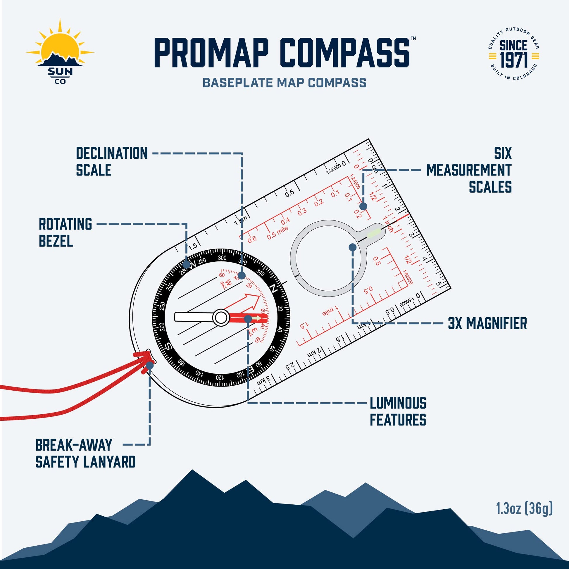 Sun Company ProMap - Ultra Lightweight Baseplate Map Compass with Declination Scale - Accurate
