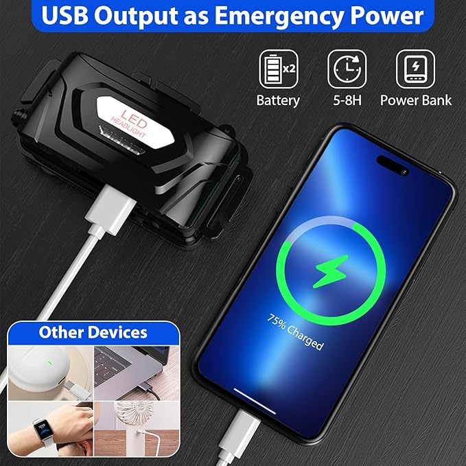 Yoobao Headlamp Rechargeable, LED Battery Display, 100000 Lumens Lightweight Bright HeadLamp, Zoomable, Motion Sensor, Emergency Power, Adjustable Head Flashlight for Adults Camping Hunting Hiking