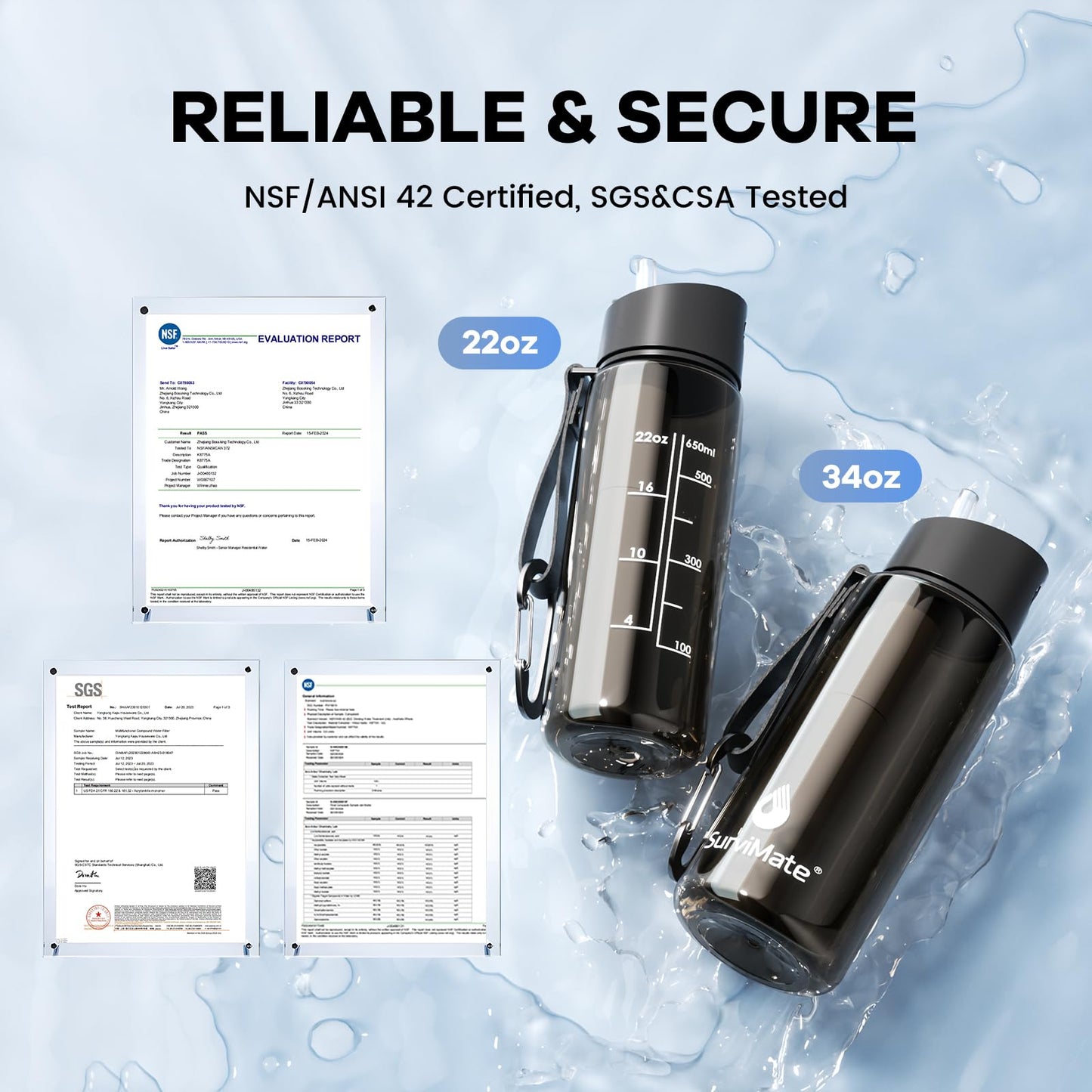 Survimate 5-Stage 0.01μm Ultra-Filtration Filtered Water Bottle, BPA-Free Material, NSF/ANSI 42