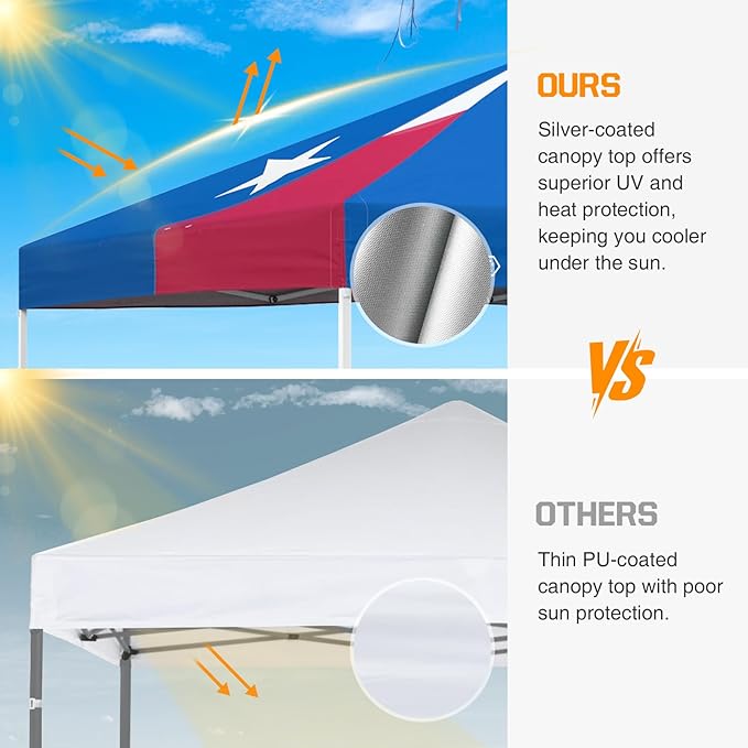 EAGLE PEAK Pop Up Canopy Tent with Wheeled Carry Bag, 8 Stakes, 4 Ropes, 4 Weight Bags, Easy Set Up Tent Canopy, 10x10 ft, 100sqft of Shade, Texas