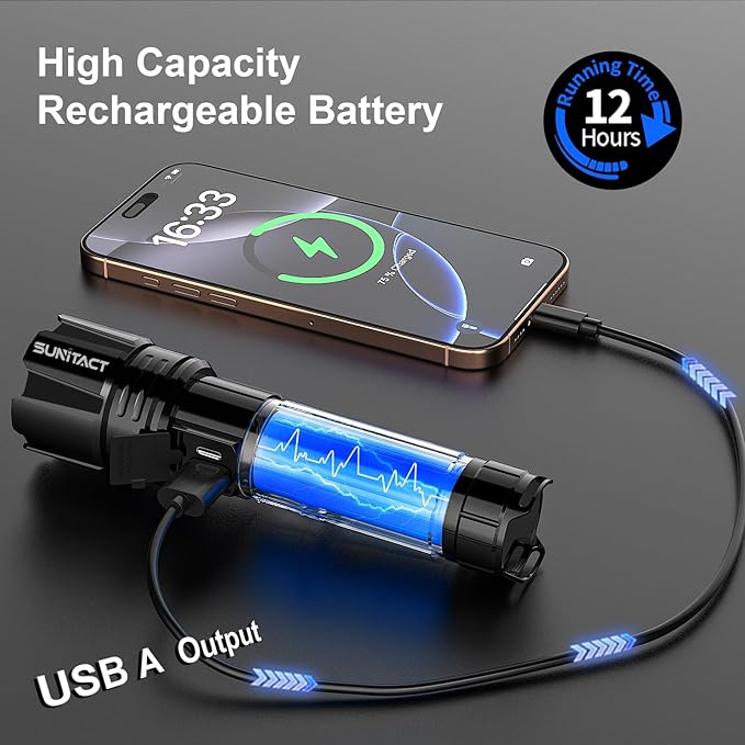 Flashlights High Lumens, Rechargeable Flashlight Led 2000 Lumen XHP70.2, Super Bright Flash Light, High Powered Handheld Flashlights for Emergency Camping Gift, IP67 Waterproof, Adjustable