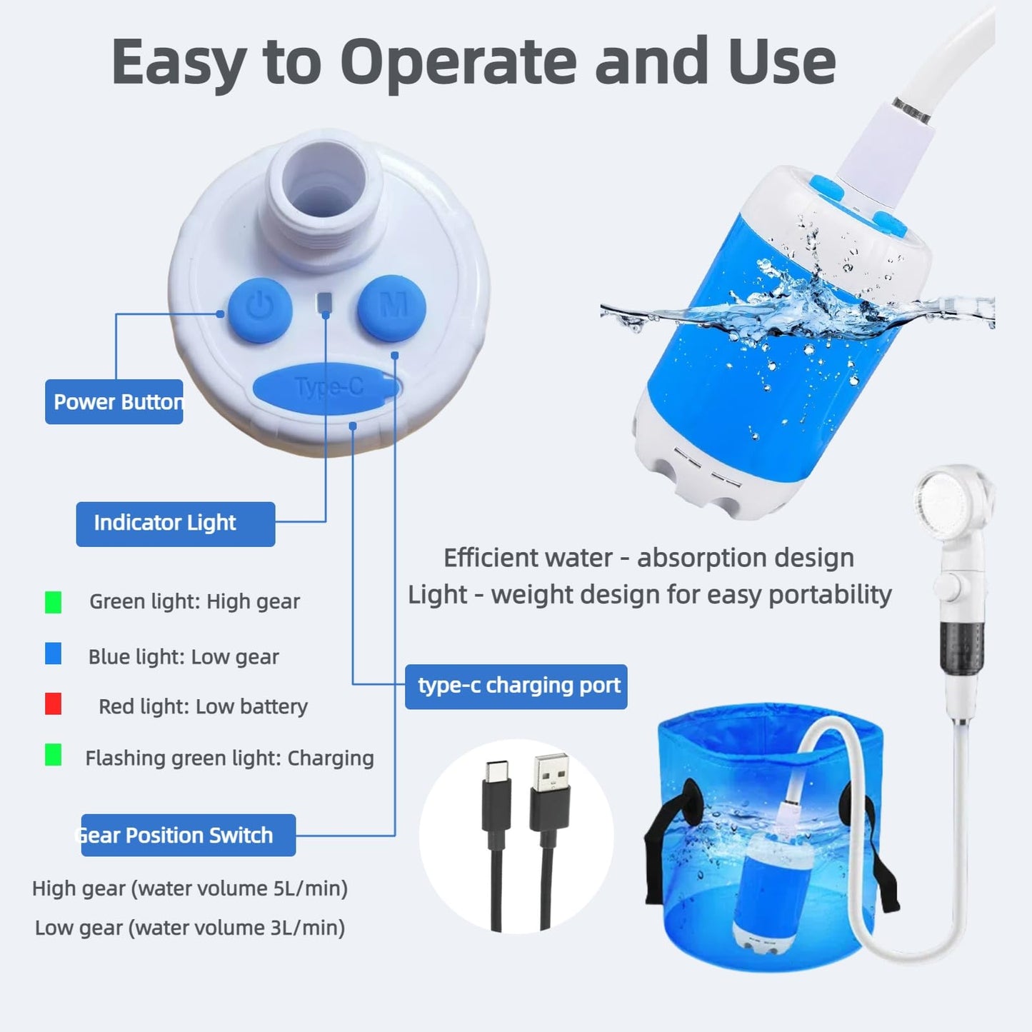 Portable Shower for Camping, Rechargeable Portable Camping Shower Pump with USB-C, Camp Shower with