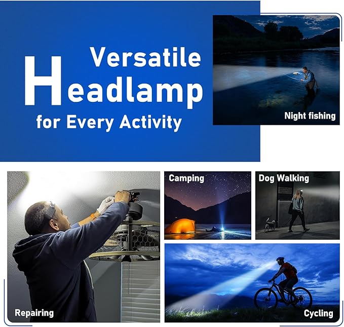 Rechargeable LED Headlamp (Gray), 400 Lumens, 230° Wide Beam, USB-C, IPX4, 5 Modes ??Lightweight, Adjustable Headband; Hard Hat Clips for Camping, Hiking, Running & Repairs