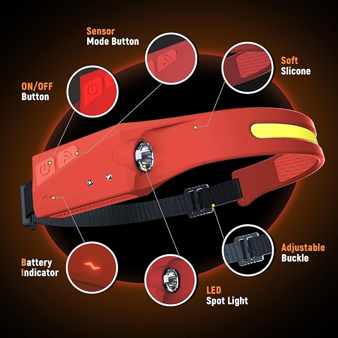 EGUKU Headlamp Rechargeable, Rechargeable LED Headlamps 1200Lumens 2 COB 230°Wide Beam Headlight with Motion Sensor Bright 5 Modes Lightweight Waterproof Head Lamp for Outdoor Running, Camping Hiking