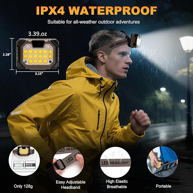 LED Headlamp Rechargeable Battery Powered Hard Hat 5 Light Mode 1000 Lumen Usb C Waterproof Bright Outdoor Camping Essential Fishing Gear Hiking Accessories Hunting Running Survival Power Outage Gifts