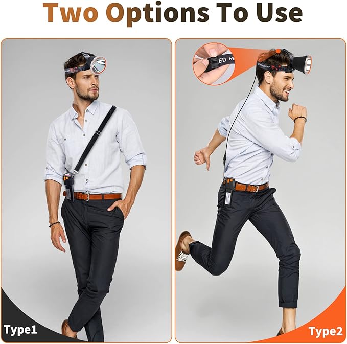 High Power Rechargeable Coon Hunting Lights ??Super Bright LED Waterproof Headlamp, Adjustable Beam Head Flashlight for Hunting, Fishing, Camping, Hiking, Outdoor Activities & Emergency Use