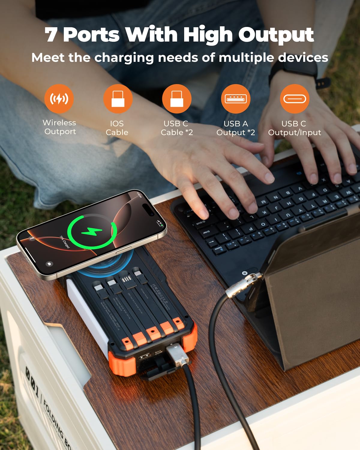 BLAVOR Solar Power Bank with Hand Crank and 4 Cables, 20000mAh Wireless Portable Charger with USB C