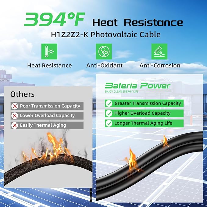 Bateria Power 6 Feet 8AWG Solar Panel Extension Cable, 10mm² Twin Wire Conductor Parallel Solar Wire Adapter Kit with Waterproof Female & Male Solar Connectors for RV, Marine, Photovoltaic Systems