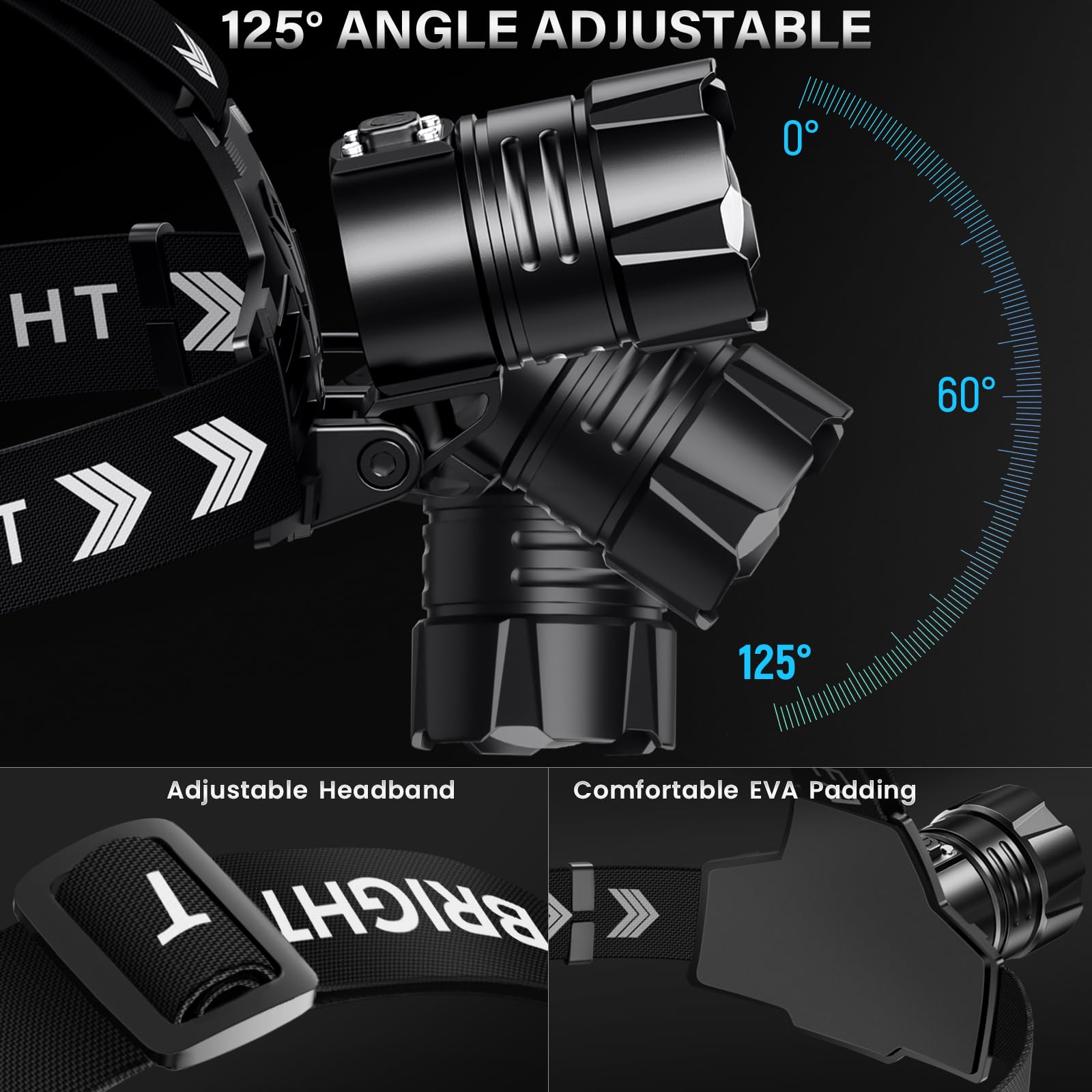 FINICO Rechargeable LED Headlamp 99000 High Lumens,95 Hours Long Lasting