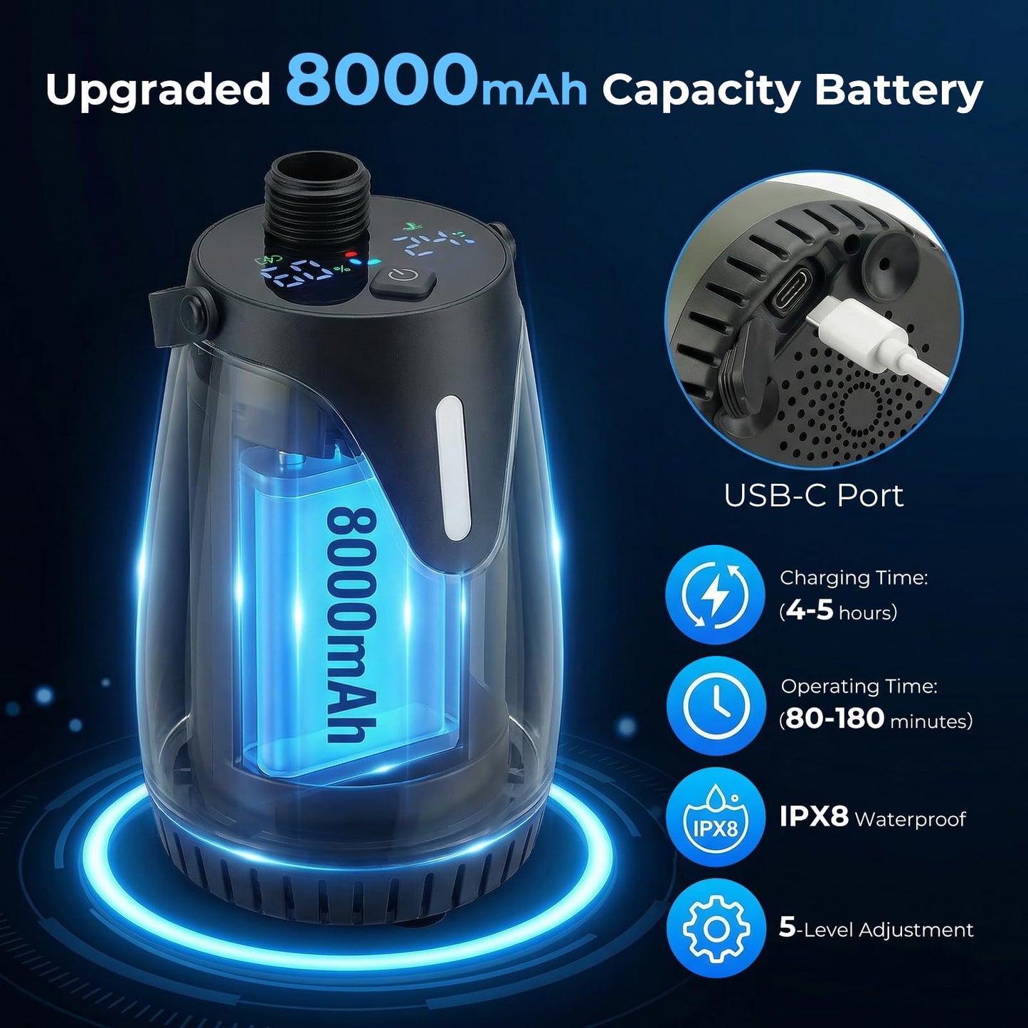 Portable Camping Shower Kit with 5 Gallon Water Jug, 8000mAh Rechargeable Shower Pump IPX8