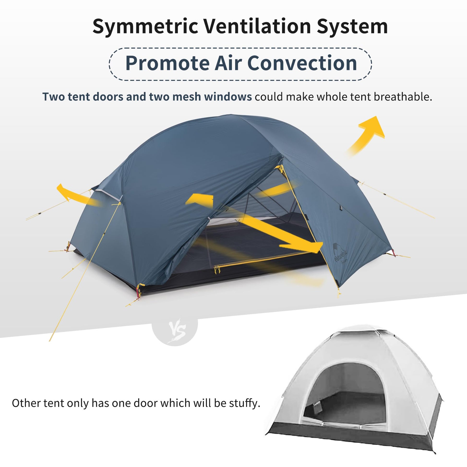 Naturehike Mongar 2 Person Backpacking Tent, 3 Season Camping Tent Ultralight Double Layer Free