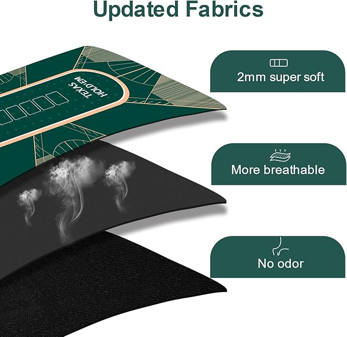 CONTINUE Upgraded Waterproof Poker Mat 8 Players Texas Hold'em Poker Mat Professional Poker Mat Anti-Slip Rubber Poker Table Top Layout with Carrying Bag for Poker Games, Blackjack, Casino（70 x 35 ）