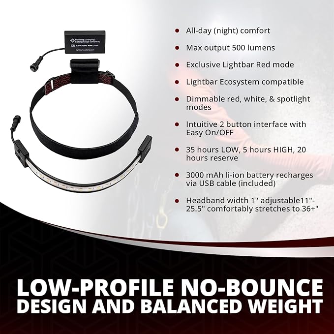 | LED Headlamp, 300 to 500 Lumens, Spot Light Mode and Red Light Modes Available On Select Models - Perfect for Camping Running Biking Fishing Construction