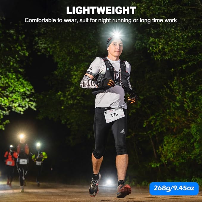 Rechargeable Headlamp, 99000 Lumens Super Bright LED Head Lamp with 3 Modes, 90° Adjustable Head Lights for Forehead, 45H Long Runtime & IPX6 Waterproof HeadLamps for Camping Hunting Hiking