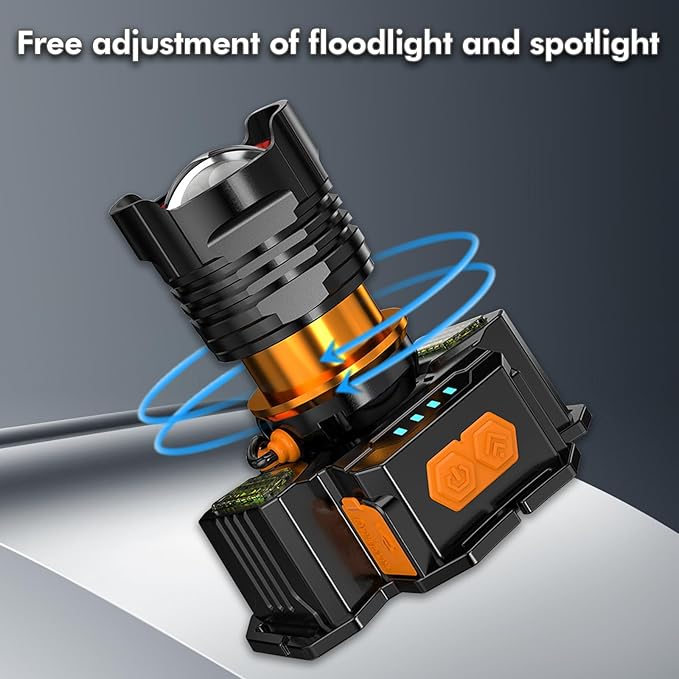Headlamp，USB Rechargeable LED Head Mounted lampï¼?Super Bright Headlight Flashlight?”—Four Lighting Modes，Suitable for Night Work, Camping, etc