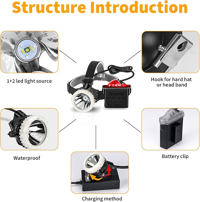 Rechargeable Mining Headlight, 1+2 LED Super Bright Cap Lamp, Explosion Proof Waterproof Hard Hat Headlamp, Durable Miner Flashlight for Underground Work, Hunting, Camping, Hiking, Fishing