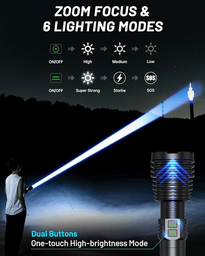 Powerful Flashlights 600000 High Lumens, 10000mAh Battery | 6 Modes with Fast Charge, Super Bright Rechargeable Flashlight IP67 Waterproof & Shock Resistant for Outdoor Activities