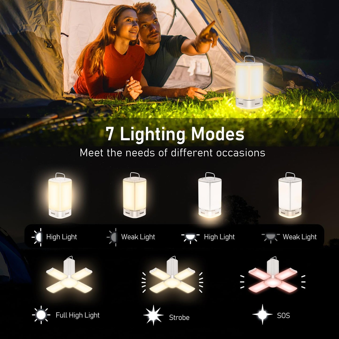 Blukar 116 LED Camping Lantern Rechargeable, Super Bright Camping Lights