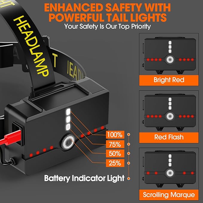 MAXME100® Triple-Beam High-Power Rechargeable Headlamp 5700K with Motion Sensor, Rechargeable LED Head Light, Waterproof Headlamp for Camping, Hiking, Hunting