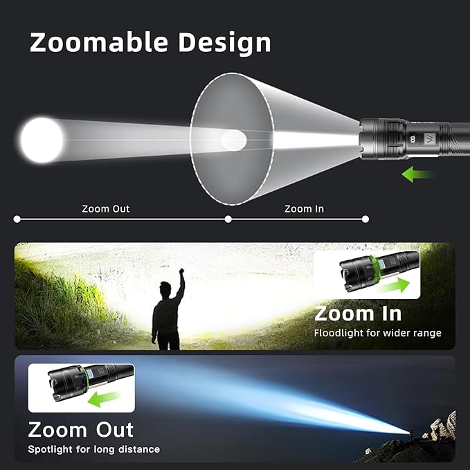 WARSUN Multi-Function Zoom Flashlight - Aluminum, Long Range Beam, USB-C Rechargeable (XF126)