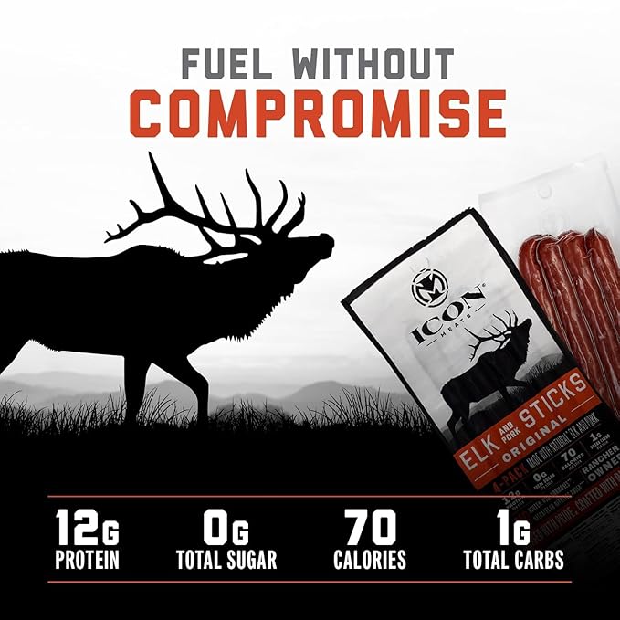 ICON Meats Elk and Pork Snack Sticks - Original Flavor - 6 Packs Per Box, 4 Sticks Per Pack, All Natural Jerky Meat Sticks, USDA Approved, Diet Friendly, High Protein, Low Calorie, Sugar Free