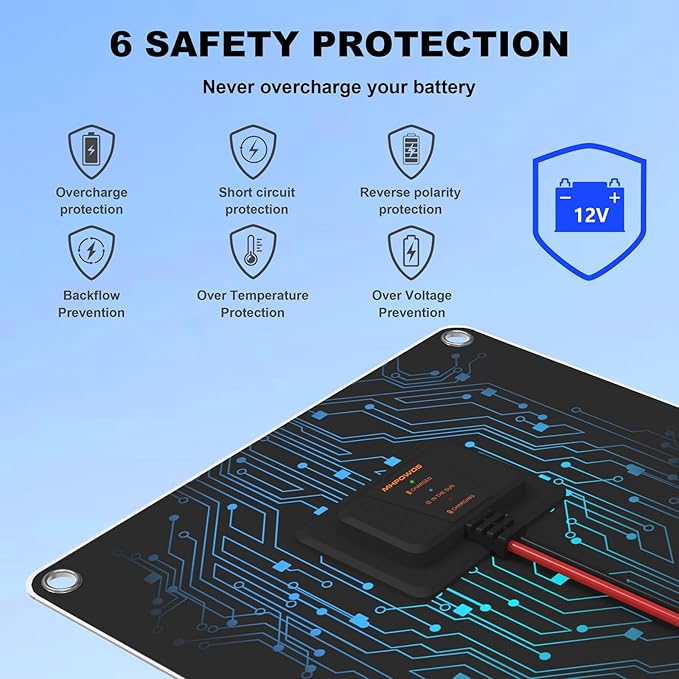 20W 12V Solar Battery Trickle Charger Maintainer Portable Waterproof Power Solar Panel Trickle Charging Kit for Car Automotive Motorcycle Boat Marine Snowmobile Watercraft RV