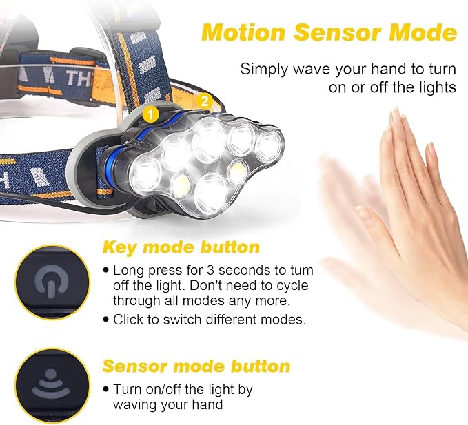 Rechargeable Headlamp,18000 Lumen Bright 8 Led Head Lamp, 16 Modes Adjustable Motion Sensor Headlight with Red Light, Waterproof Head Flashlight for Outdoor Hiking Camping Blue